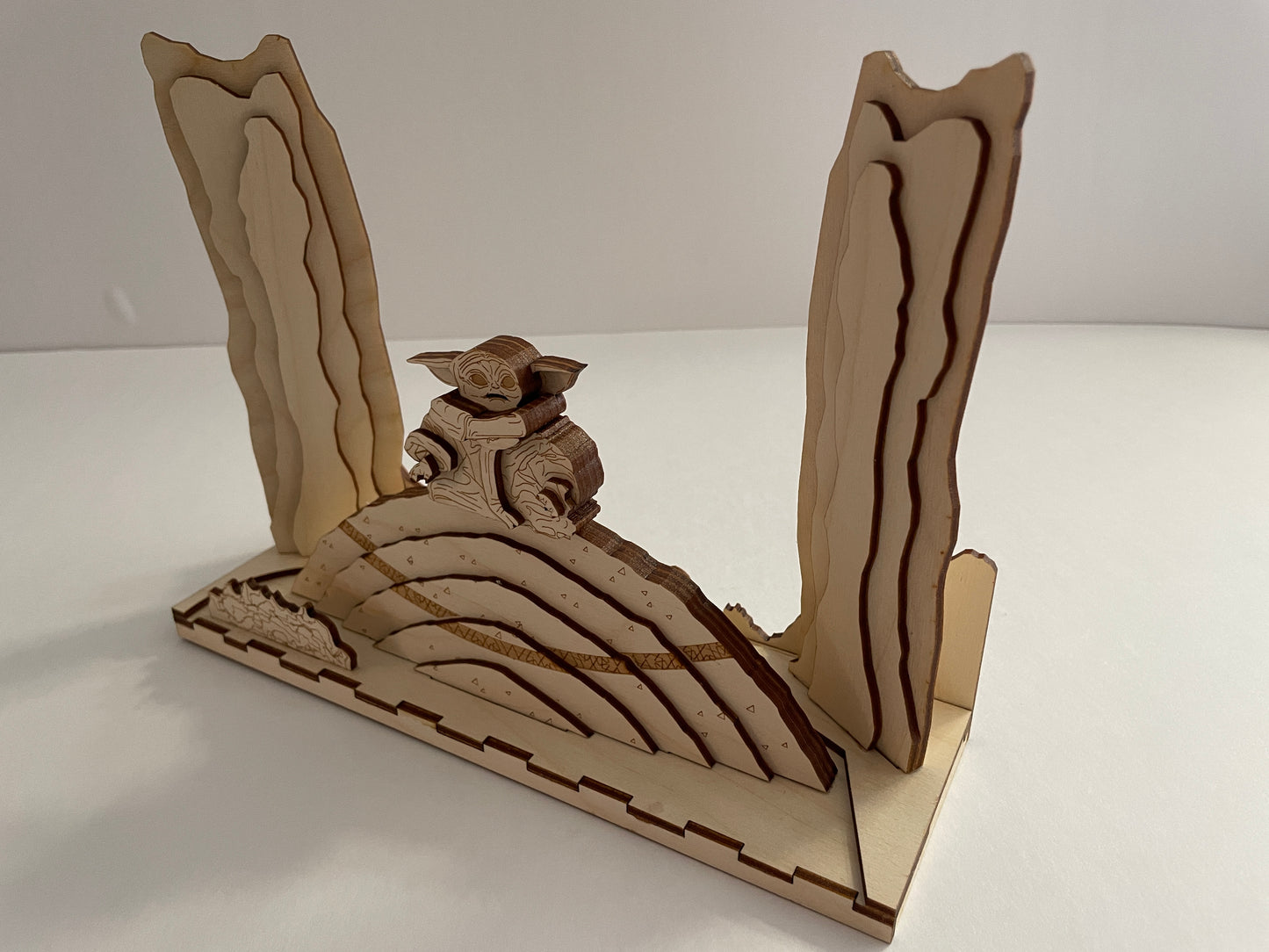 Grogu Meditation Scene